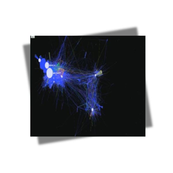 Graph Data Facebook Graph Data Facebook