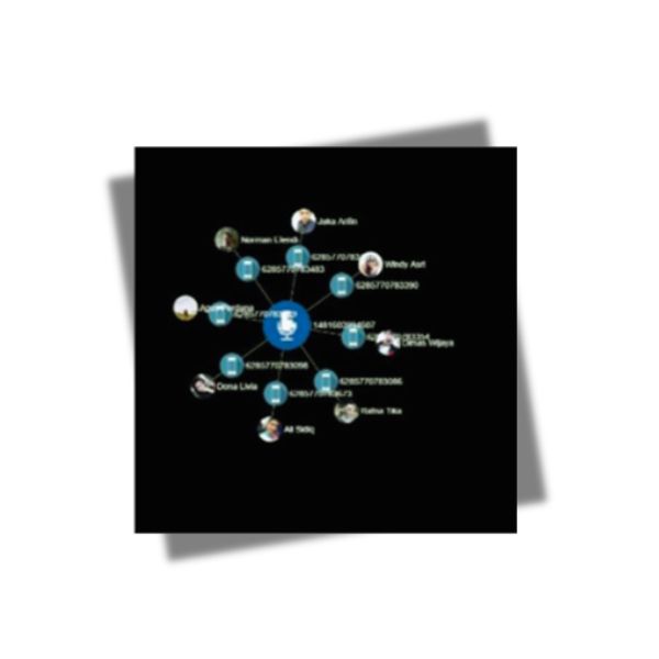 Graph Data Streaming Graph Data Streaming